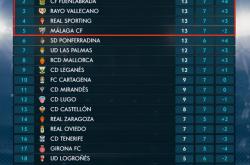 爱游戏入口-希洪竞技客场战胜对手，逆转比分的简单介绍