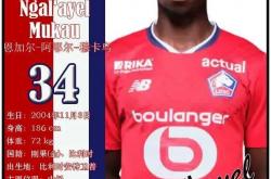 爱游戏官网入口-里尔队员在法甲比赛中表现出色(里尔队员在法甲比赛中表现出色的是谁)