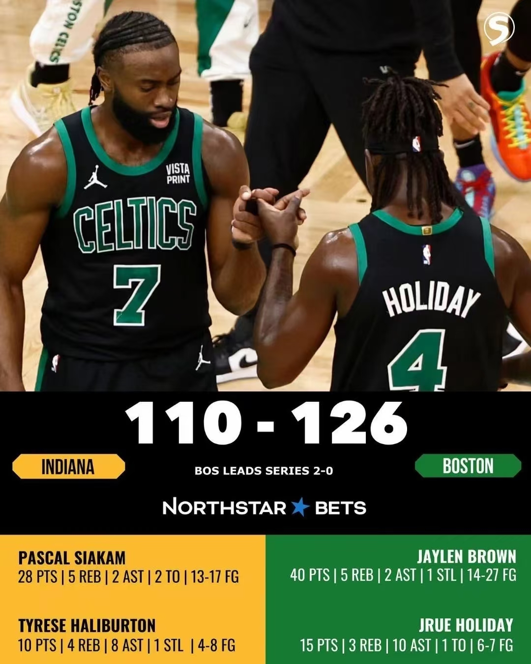 包含人负黄蜂,东部第一宝座岌岌可危的词条 包含人负黄蜂,东部第一宝座岌岌可危的词条