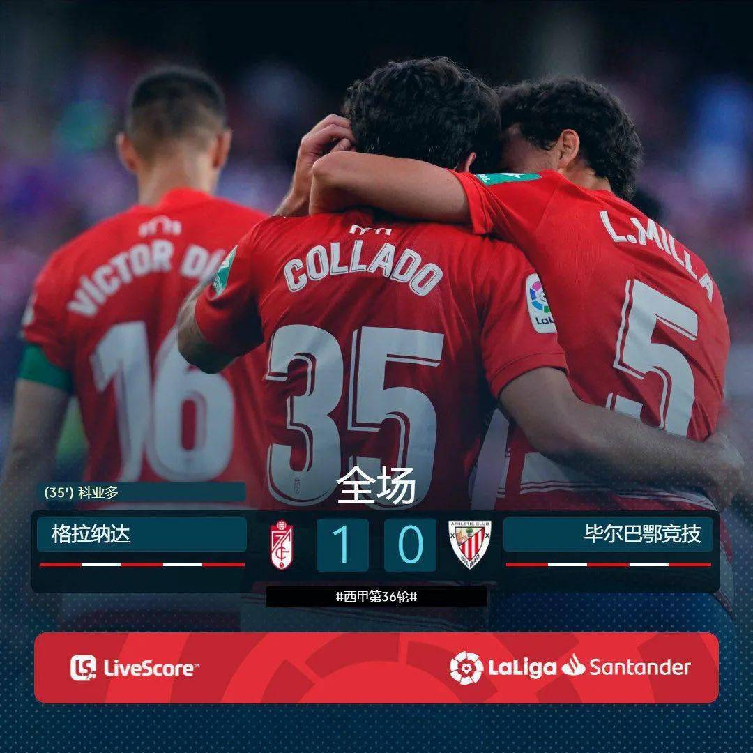 格拉纳达淘汰强敌,取得关键胜利(格拉纳达淘汰强敌,取得关键胜利了吗) 格拉纳达淘汰强敌,取得关键胜利(格拉纳达淘汰强敌,取得关键胜利了吗)