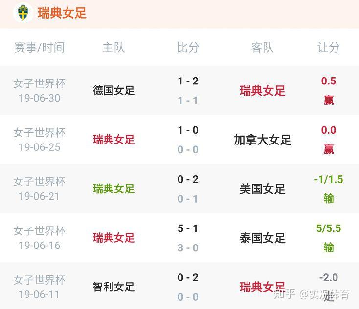 包含荷兰向意大利发起挑战,争夺小组头名位置的词条 包含荷兰向意大利发起挑战,争夺小组头名位置的词条