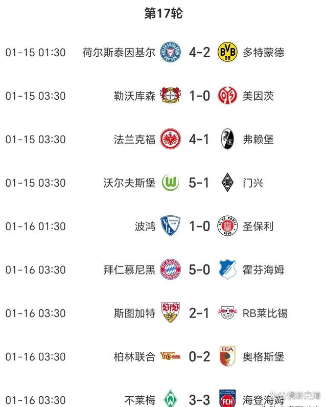 拜仁慕尼黑领跑德甲榜首继续保持不败 拜仁慕尼黑领跑德甲榜首继续保持不败