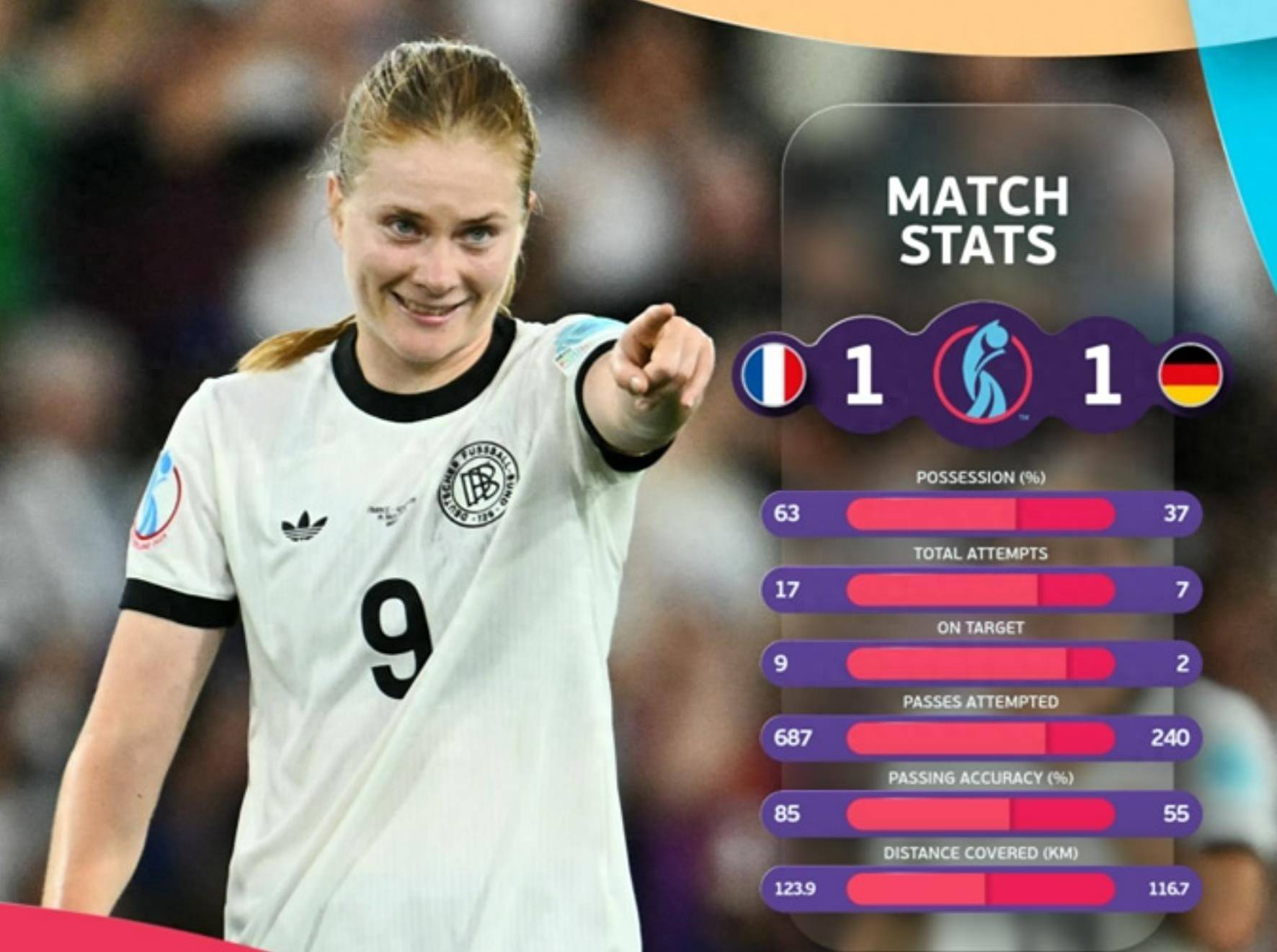 德国国家队成功晋级欧锦赛四强 德国国家队成功晋级欧锦赛四强