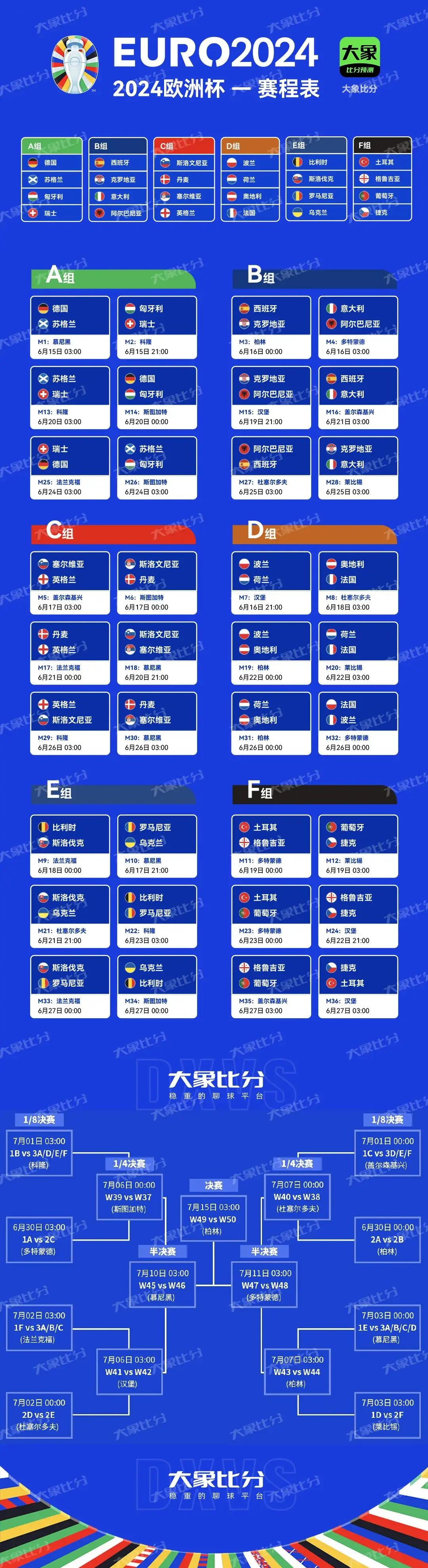 欧洲杯赛预测:谁能成为夺冠热门? 欧洲杯赛预测:谁能成为夺冠热门?