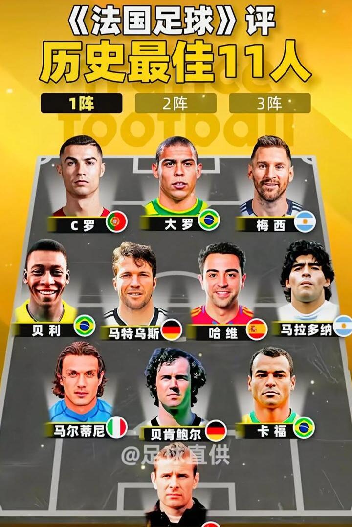 包含德国足坛:队员个人荣誉引热议的词条