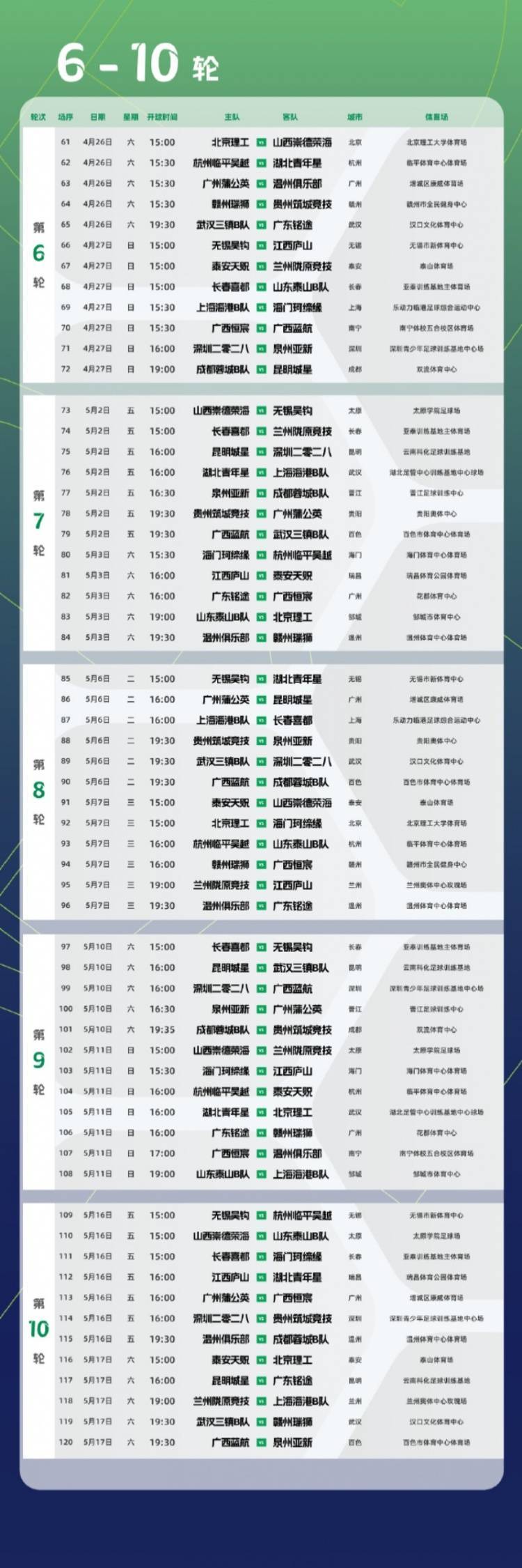 新赛季开幕式庞大筹划，热闹非凡，赛季揭幕的简单介绍