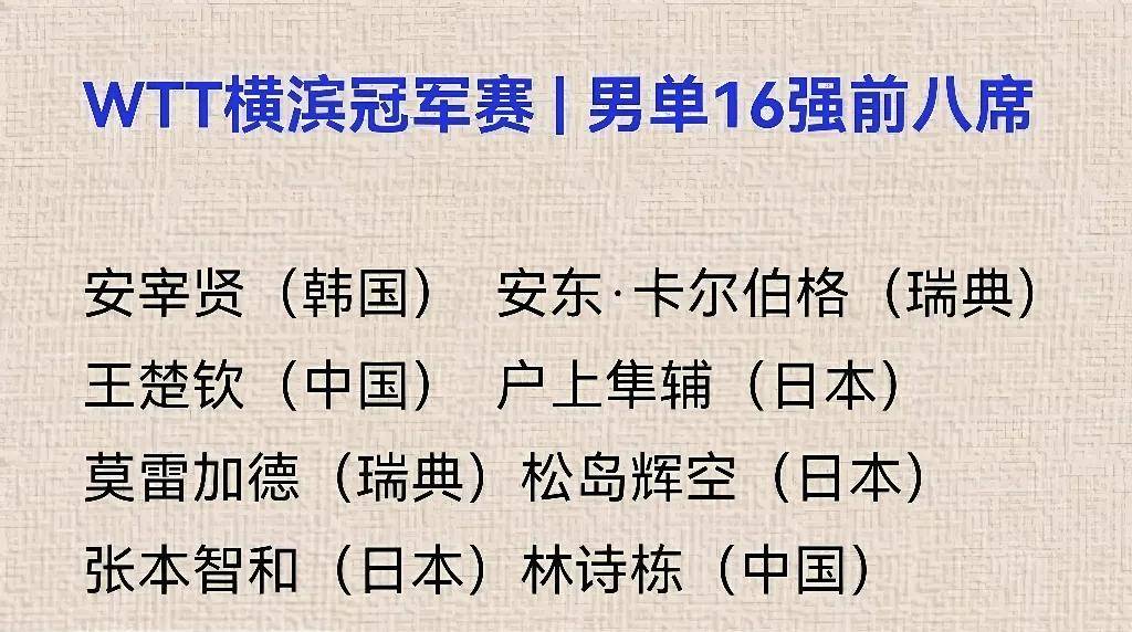 日本球队继续强势，连胜五场稳坐榜首的简单介绍